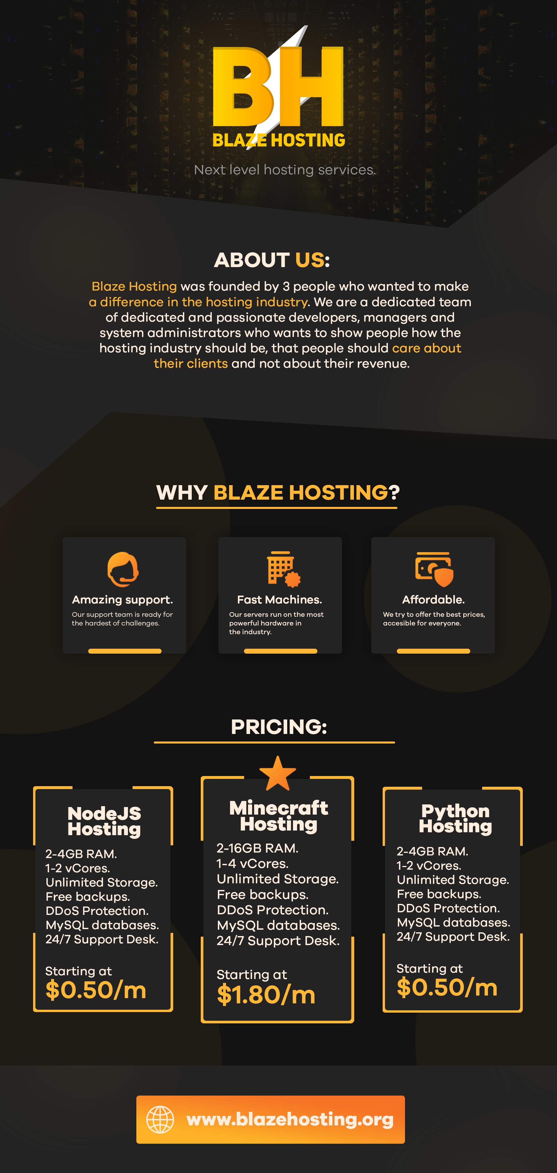 Blaze Hosting no payments.png